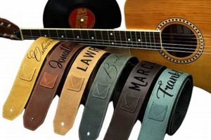 Unlock Extraordinary Guitar Expressions: Discover the Art of Personalized Straps Master the Art of Playing Guitar and Play Like a Pro Unlock Extraordinary Guitar Expressions: Discover the Art of Personalized Straps - Master the Art of Playing Guitar and Play Like a Pro