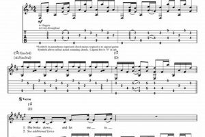 Unlock the Power of "Never Going Back" Guitar Tab: Discoveries and Insights for Your Musical Journey Master the Art of Playing Guitar and Play Like a Pro Unlock the Power of "Never Going Back" Guitar Tab: Discoveries and Insights for Your Musical Journey - Master the Art of Playing Guitar and Play Like a Pro