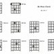Unlock the Enigmatic Guitar Chord: B Flat Minor - Master the Art of Playing Guitar and Play Like a Pro