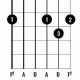 Unleash the Power of D#: Discover the Secrets of This Essential Guitar Chord - Master the Art of Playing Guitar and Play Like a Pro