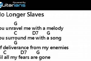 Unleash the Power of "No Longer Slaves" Guitar Tab: A Journey of Discovery Master the Art of Playing Guitar and Play Like a Pro Unleash the Power of "No Longer Slaves" Guitar Tab: A Journey of Discovery - Master the Art of Playing Guitar and Play Like a Pro