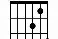 Unraveling the Secrets of the D7sus4 Guitar Chord: A Journey of Harmonic Exploration Master the Art of Playing Guitar and Play Like a Pro Unraveling the Secrets of the D7sus4 Guitar Chord: A Journey of Harmonic Exploration - Master the Art of Playing Guitar and Play Like a Pro
