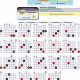 Unlock the Secrets of Guitar Chords: Discoveries and Insights Await - Master the Art of Playing Guitar and Play Like a Pro