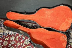 Unveiling the Secrets to Exceptional Guitar Protection: Discover the Ultimate Guitar Case Lining Solutions Master the Art of Playing Guitar and Play Like a Pro Unveiling the Secrets to Exceptional Guitar Protection: Discover the Ultimate Guitar Case Lining Solutions - Master the Art of Playing Guitar and Play Like a Pro
