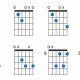Unveiling the Secrets of Guitar Chord E Diminished: Unlocking Harmonic Potential - Master the Art of Playing Guitar and Play Like a Pro