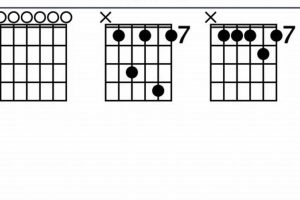 Unveil the Enigmatic em11 Chord: A Sonic Gateway to Musical Mastery Master the Art of Playing Guitar and Play Like a Pro Unveil the Enigmatic em11 Chord: A Sonic Gateway to Musical Mastery - Master the Art of Playing Guitar and Play Like a Pro