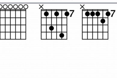 Unveil the Enigmatic em11 Chord: A Sonic Gateway to Musical Mastery Master the Art of Playing Guitar and Play Like a Pro Unveil the Enigmatic em11 Chord: A Sonic Gateway to Musical Mastery - Master the Art of Playing Guitar and Play Like a Pro
