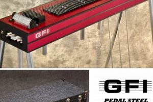 Unveil the Secrets of GFI Guitar Pedals: Unlocking Tonal Treasures Master the Art of Playing Guitar and Play Like a Pro Unveil the Secrets of GFI Guitar Pedals: Unlocking Tonal Treasures - Master the Art of Playing Guitar and Play Like a Pro