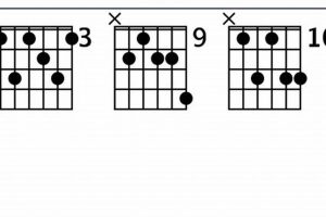 Unveiling the Power of the G13 Guitar Chord: Transform Your Music Today Master the Art of Playing Guitar and Play Like a Pro Unveiling the Power of the G13 Guitar Chord: Transform Your Music Today - Master the Art of Playing Guitar and Play Like a Pro