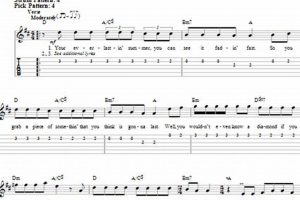 Unveil the Secrets of "Reeling in the Years" Guitar Tab: Discoveries and Insights Abound Master the Art of Playing Guitar and Play Like a Pro Unveil the Secrets of "Reeling in the Years" Guitar Tab: Discoveries and Insights Abound - Master the Art of Playing Guitar and Play Like a Pro