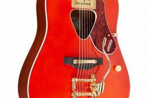 Unlock a World of Musical Expression with Acoustic Guitars from Gretsch Master the Art of Playing Guitar and Play Like a Pro Unlock a World of Musical Expression with Acoustic Guitars from Gretsch - Master the Art of Playing Guitar and Play Like a Pro