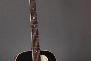 Unveiling the Treasures of Vintage Kay Electric Guitars: Discoveries and Insights Master the Art of Playing Guitar and Play Like a Pro Unveiling the Treasures of Vintage Kay Electric Guitars: Discoveries and Insights - Master the Art of Playing Guitar and Play Like a Pro