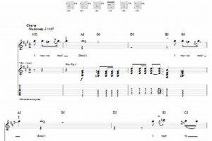 Unlock the Secrets of Rock Guitar Mastery with "i wanna rock guitar tab" Master the Art of Playing Guitar and Play Like a Pro Unlock the Secrets of Rock Guitar Mastery with "i wanna rock guitar tab" - Master the Art of Playing Guitar and Play Like a Pro