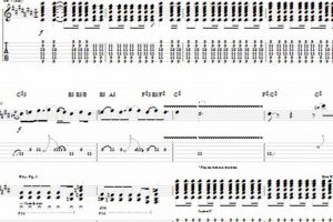Unveiling the Secrets of the Legendary "Search and Destroy" Guitar Tab Master the Art of Playing Guitar and Play Like a Pro Unveiling the Secrets of the Legendary "Search and Destroy" Guitar Tab - Master the Art of Playing Guitar and Play Like a Pro