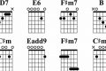 Unlock the Secrets of Guitar Chords in Open E Tuning: Discoveries and Insights Await Master the Art of Playing Guitar and Play Like a Pro Unlock the Secrets of Guitar Chords in Open E Tuning: Discoveries and Insights Await - Master the Art of Playing Guitar and Play Like a Pro
