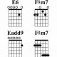 Unlock the Secrets of Guitar Chords in Open E Tuning: Discoveries and Insights Await - Master the Art of Playing Guitar and Play Like a Pro