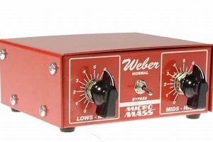 Unveil the Secrets of Guitar Attenuator Pedals: Your Guide to Taming Amp Volume Master the Art of Playing Guitar and Play Like a Pro Unveil the Secrets of Guitar Attenuator Pedals: Your Guide to Taming Amp Volume - Master the Art of Playing Guitar and Play Like a Pro