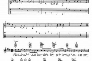 Unveiling the Magic of "House at Pooh Corner" Guitar Chords Master the Art of Playing Guitar and Play Like a Pro Unveiling the Magic of "House at Pooh Corner" Guitar Chords - Master the Art of Playing Guitar and Play Like a Pro