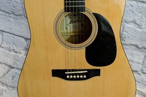 Unveiling the Enchanting World of Acoustic Montana Guitars: Discoveries & Insights Master the Art of Playing Guitar and Play Like a Pro Unveiling the Enchanting World of Acoustic Montana Guitars: Discoveries & Insights - Master the Art of Playing Guitar and Play Like a Pro