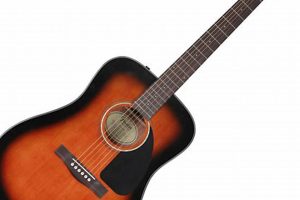 Unveiling the Sunburst Acoustic Guitar: A Journey of Beauty, Sound, and Inspiration Master the Art of Playing Guitar and Play Like a Pro Unveiling the Sunburst Acoustic Guitar: A Journey of Beauty, Sound, and Inspiration - Master the Art of Playing Guitar and Play Like a Pro