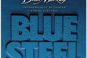 Unveiling the Secrets of Blue Steel Guitar Strings: Enhance Your Playing Journey Master the Art of Playing Guitar and Play Like a Pro Unveiling the Secrets of Blue Steel Guitar Strings: Enhance Your Playing Journey - Master the Art of Playing Guitar and Play Like a Pro