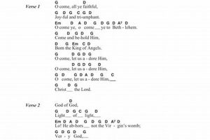 Unveiling "O Come All Ye Faithful" Guitar Chords: A Journey of Discovery and Inspiration Master the Art of Playing Guitar and Play Like a Pro Unveiling "O Come All Ye Faithful" Guitar Chords: A Journey of Discovery and Inspiration - Master the Art of Playing Guitar and Play Like a Pro