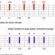 Discover the Secrets of Slide Guitar Tabs: A Gateway to Endless Possibilities - Master the Art of Playing Guitar and Play Like a Pro