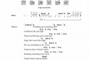 Unveil the Secrets of "Solsbury Hill": A Guitar Tab Odyssey Master the Art of Playing Guitar and Play Like a Pro Unveil the Secrets of "Solsbury Hill": A Guitar Tab Odyssey - Master the Art of Playing Guitar and Play Like a Pro