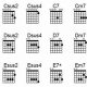 Unlock the Enchanting World of Open C Tuning Guitar Chords - Master the Art of Playing Guitar and Play Like a Pro