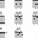 Unlock the Secrets of Open D Chords: A Journey of Discovery and Insight - Master the Art of Playing Guitar and Play Like a Pro