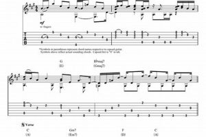 Unveiling the Secrets of James Taylor Guitar Tabs: A Journey of Musical Discovery Master the Art of Playing Guitar and Play Like a Pro Unveiling the Secrets of James Taylor Guitar Tabs: A Journey of Musical Discovery - Master the Art of Playing Guitar and Play Like a Pro