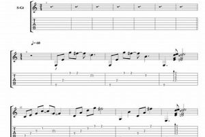 Unveiling the Emotional Depth of Sorrow and Sadness Guitar Tabs: Discoveries and Insights Master the Art of Playing Guitar and Play Like a Pro Unveiling the Emotional Depth of Sorrow and Sadness Guitar Tabs: Discoveries and Insights - Master the Art of Playing Guitar and Play Like a Pro