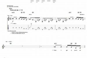 Unveiling the Secrets of "Sound of Madness" Guitar Tab: Discoveries and Insights Await Master the Art of Playing Guitar and Play Like a Pro Unveiling the Secrets of "Sound of Madness" Guitar Tab: Discoveries and Insights Await - Master the Art of Playing Guitar and Play Like a Pro