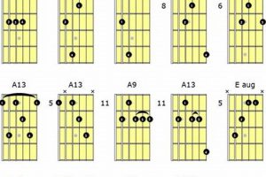 Unleash Your Guitar Prowess: Discover the Uncharted World of Weird Chords Master the Art of Playing Guitar and Play Like a Pro Unleash Your Guitar Prowess: Discover the Uncharted World of Weird Chords - Master the Art of Playing Guitar and Play Like a Pro