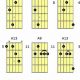 Unleash Your Guitar Prowess: Discover the Uncharted World of Weird Chords - Master the Art of Playing Guitar and Play Like a Pro