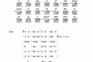 Master "Year of the Cat" Chords Guitar: Discover Intricate Nuances and Unveil Timeless Appeal Master the Art of Playing Guitar and Play Like a Pro Master "Year of the Cat" Chords Guitar: Discover Intricate Nuances and Unveil Timeless Appeal - Master the Art of Playing Guitar and Play Like a Pro