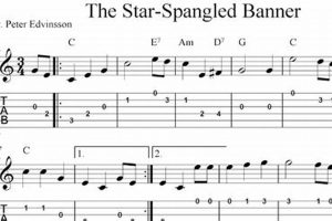 Unlock the Secrets of the Star-Spangled Banner on Guitar: A Tab-tastic Journey Master the Art of Playing Guitar and Play Like a Pro Unlock the Secrets of the Star-Spangled Banner on Guitar: A Tab-tastic Journey - Master the Art of Playing Guitar and Play Like a Pro