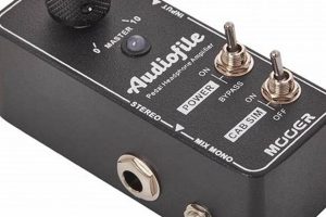 Unveiling the Sonic Potential: Dive into the World of Guitar Pedal Headphone Amps Master the Art of Playing Guitar and Play Like a Pro Unveiling the Sonic Potential: Dive into the World of Guitar Pedal Headphone Amps - Master the Art of Playing Guitar and Play Like a Pro