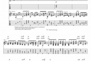 Discover the Secrets Behind "Sweet Virginia Guitar Tab": A Treasure Trove for Guitarists Master the Art of Playing Guitar and Play Like a Pro Discover the Secrets Behind "Sweet Virginia Guitar Tab": A Treasure Trove for Guitarists - Master the Art of Playing Guitar and Play Like a Pro