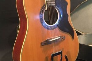 Unveiling the Eko 12 String Guitar: A Journey of Discovery and Sonic Delights Master the Art of Playing Guitar and Play Like a Pro Unveiling the Eko 12 String Guitar: A Journey of Discovery and Sonic Delights - Master the Art of Playing Guitar and Play Like a Pro