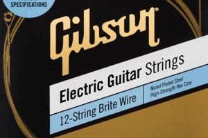 Unlock the Secrets: Discover the Ultimate Electric Guitar Strings 10 Master the Art of Playing Guitar and Play Like a Pro Unlock the Secrets: Discover the Ultimate Electric Guitar Strings 10 - Master the Art of Playing Guitar and Play Like a Pro