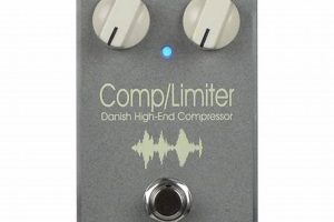 Guitar Pedal Limiter Master the Art of Playing Guitar and Play Like a Pro Guitar Pedal Limiter - Master the Art of Playing Guitar and Play Like a Pro