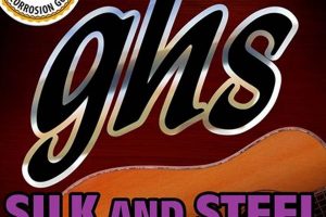 Uncover the Secrets of Silk Steel Acoustic Guitar Strings for Enchanting Melodies Master the Art of Playing Guitar and Play Like a Pro Uncover the Secrets of Silk Steel Acoustic Guitar Strings for Enchanting Melodies - Master the Art of Playing Guitar and Play Like a Pro