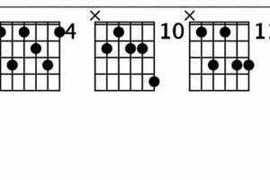 Unveiling the Harmonic Secrets of the ab13 Guitar Chord: A Journey to Enrich Your Music Master the Art of Playing Guitar and Play Like a Pro Unveiling the Harmonic Secrets of the ab13 Guitar Chord: A Journey to Enrich Your Music - Master the Art of Playing Guitar and Play Like a Pro