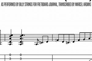 Unleash the Legacy: Dive into "Tennessee Stud" Guitar Tab Master the Art of Playing Guitar and Play Like a Pro Unleash the Legacy: Dive into "Tennessee Stud" Guitar Tab - Master the Art of Playing Guitar and Play Like a Pro