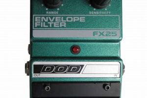 Unlock the Secrets of Guitar Pedal Noise Filters: Discoveries and Insights Master the Art of Playing Guitar and Play Like a Pro Unlock the Secrets of Guitar Pedal Noise Filters: Discoveries and Insights - Master the Art of Playing Guitar and Play Like a Pro