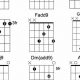 Unveiling the Secrets of Add 9 Chords: A Journey of Harmonic Discovery - Master the Art of Playing Guitar and Play Like a Pro