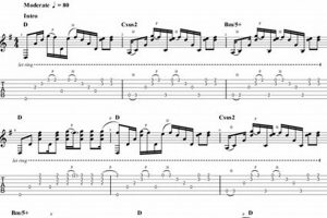 Unveil the Secrets of "thank you guitar tab" for Seamless Guitar Mastery Master the Art of Playing Guitar and Play Like a Pro Unveil the Secrets of "thank you guitar tab" for Seamless Guitar Mastery - Master the Art of Playing Guitar and Play Like a Pro