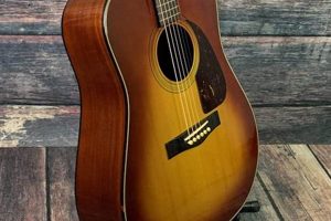 Uncover the Secrets: Explore the World of Used Fender Acoustic Guitars Master the Art of Playing Guitar and Play Like a Pro Uncover the Secrets: Explore the World of Used Fender Acoustic Guitars - Master the Art of Playing Guitar and Play Like a Pro
