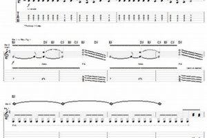Discover the "Zoo" Guitar Tab: Unlocking the Secrets of a Rock Classic Master the Art of Playing Guitar and Play Like a Pro Discover the "Zoo" Guitar Tab: Unlocking the Secrets of a Rock Classic - Master the Art of Playing Guitar and Play Like a Pro